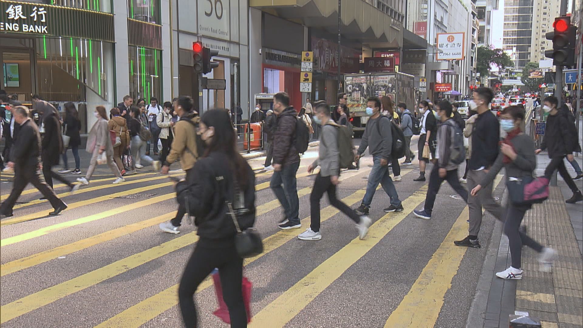 【符預期】本港失業率維持3%