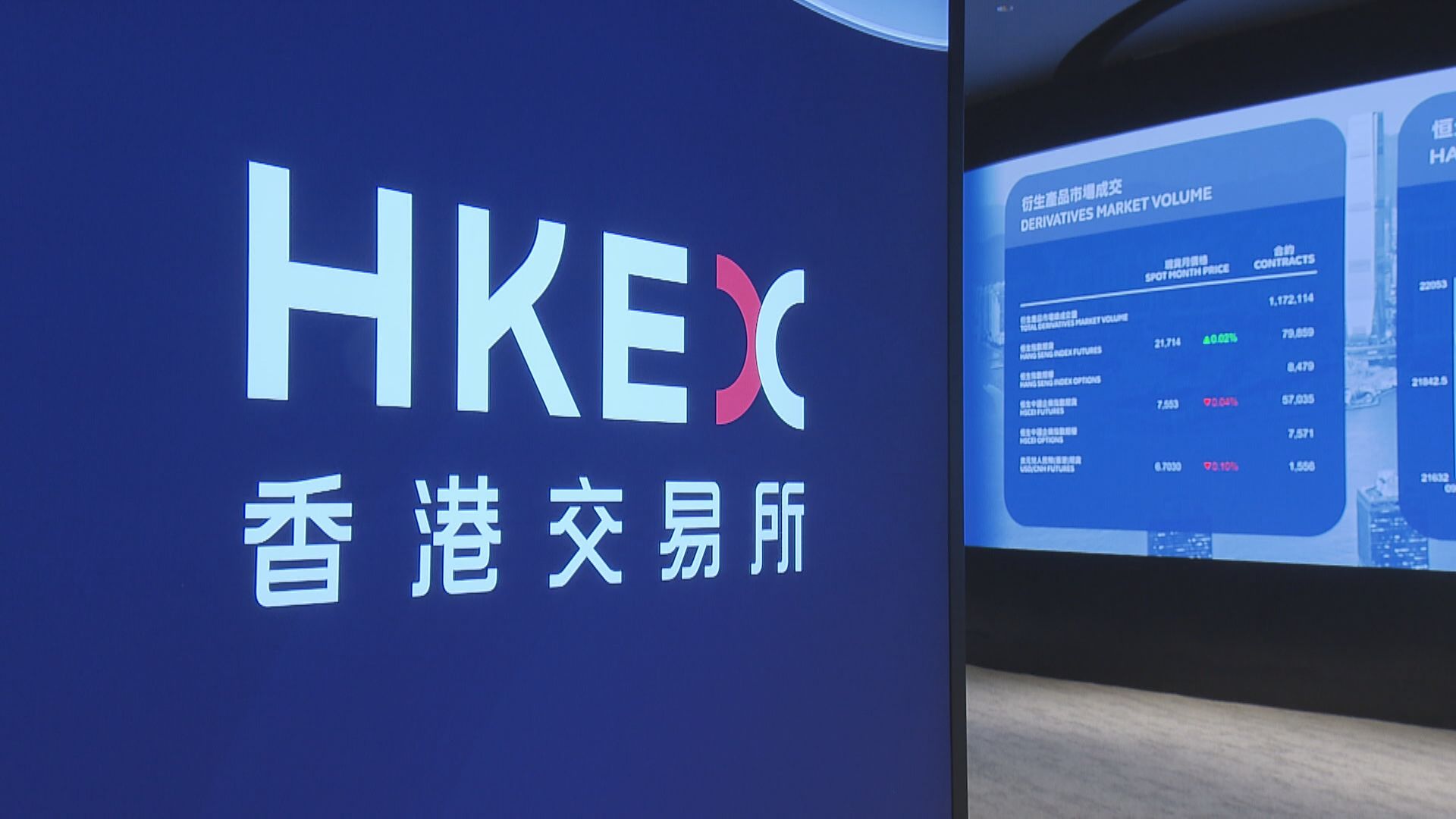 【美銀預測】港交所半年料多賺31%至80億