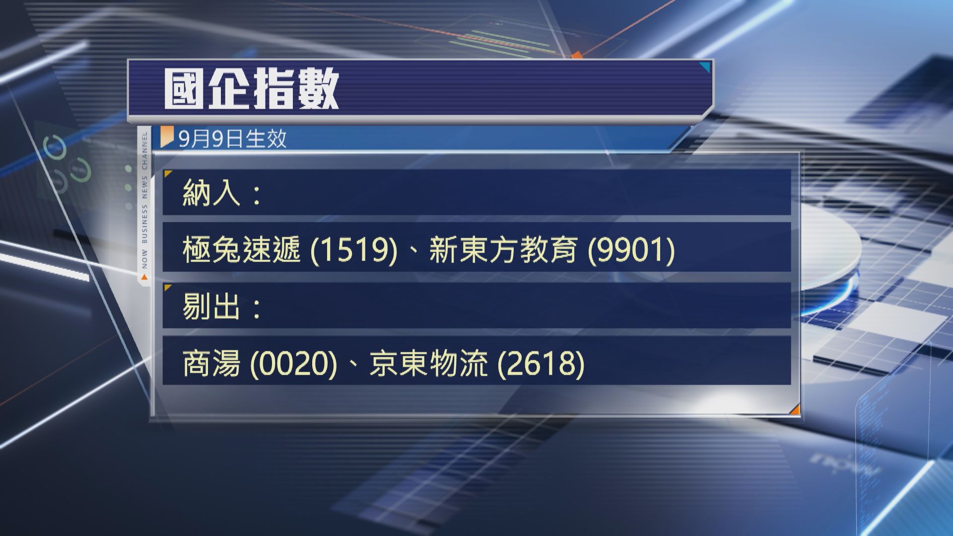 【季檢出爐】恒指成分股不變 國指加入極兔、新東方 踢走商湯、京東物流