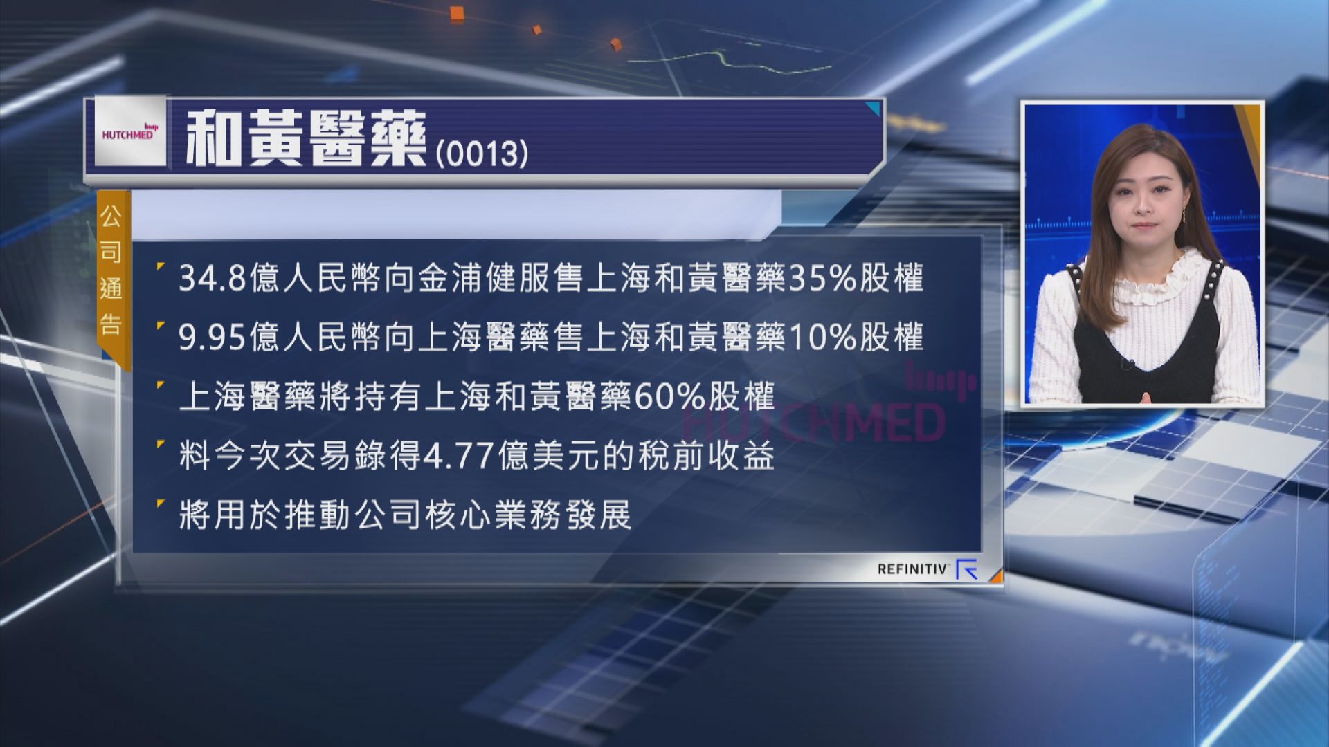 【錄稅前收益】和黃醫藥近45億人幣售上海和黃醫藥45%