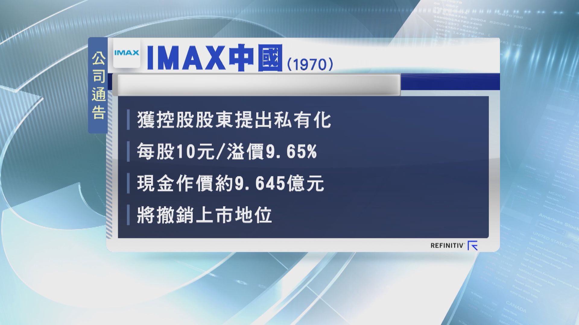 【母企缺水？】IMAX中國獲提私有化溢價僅約10%