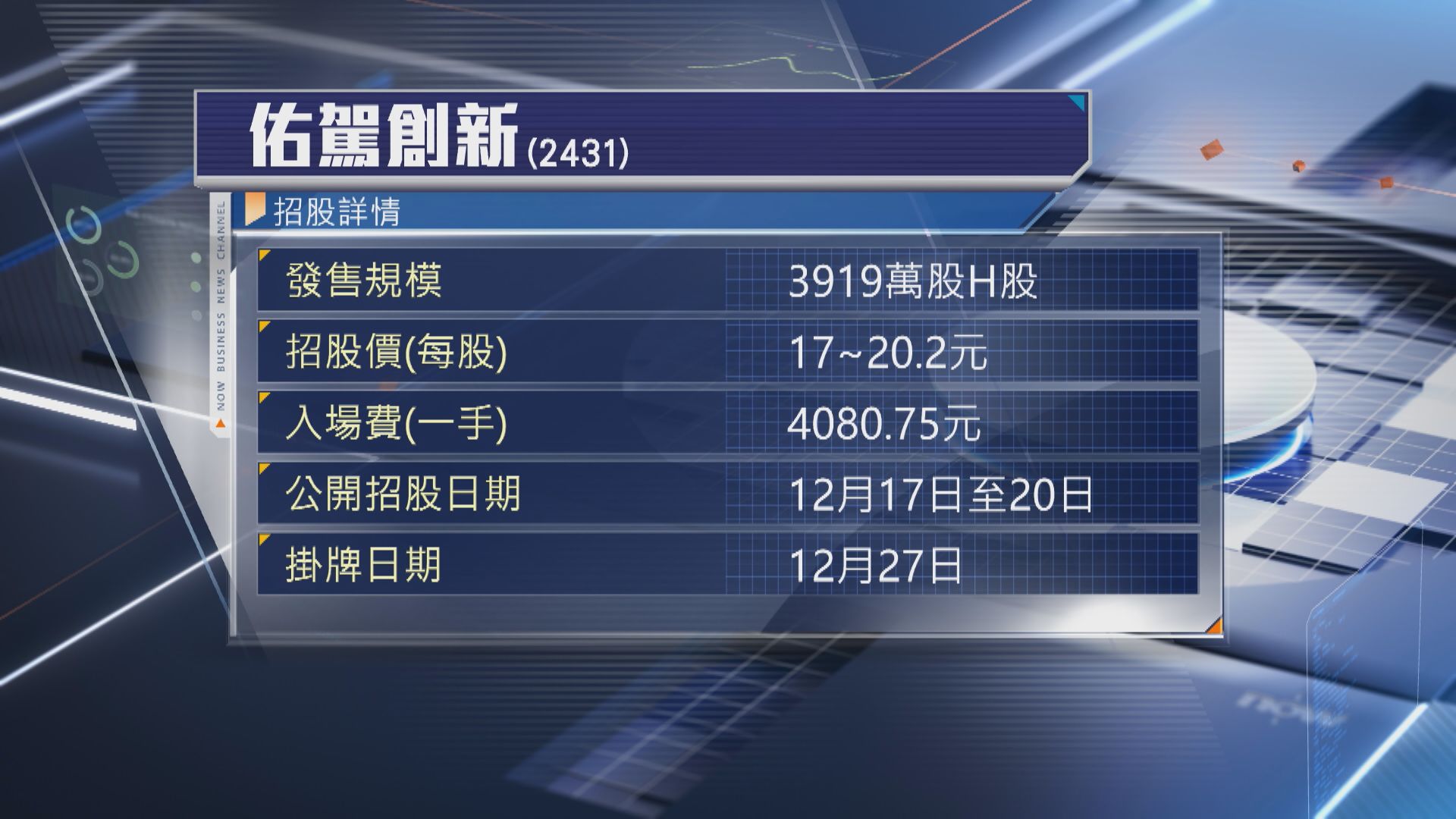 【新股尾班車】佑駕創新今起招股 入場費4080元