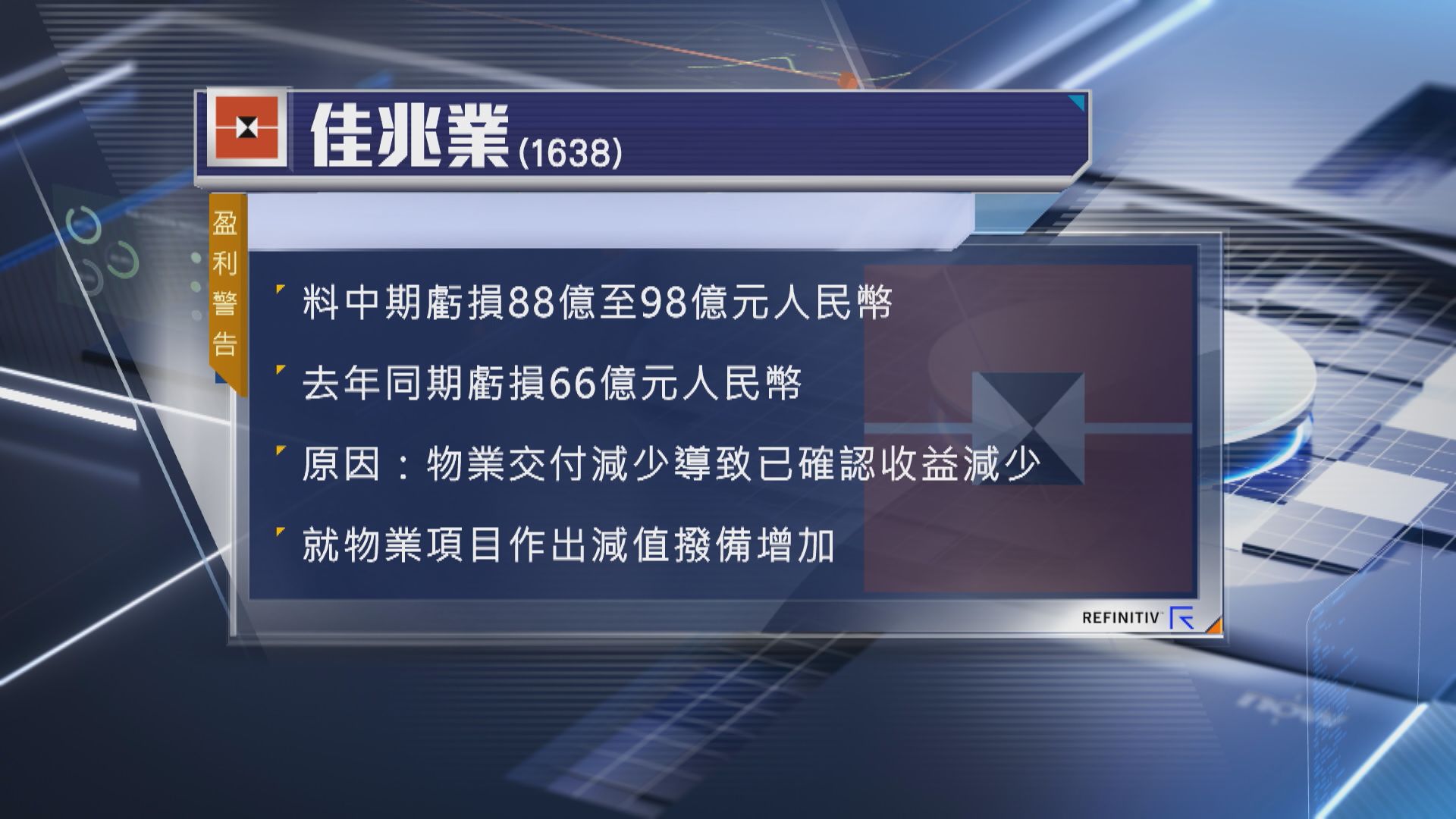 【內房盈警】佳兆業預告虧損最多擴至98億人幣