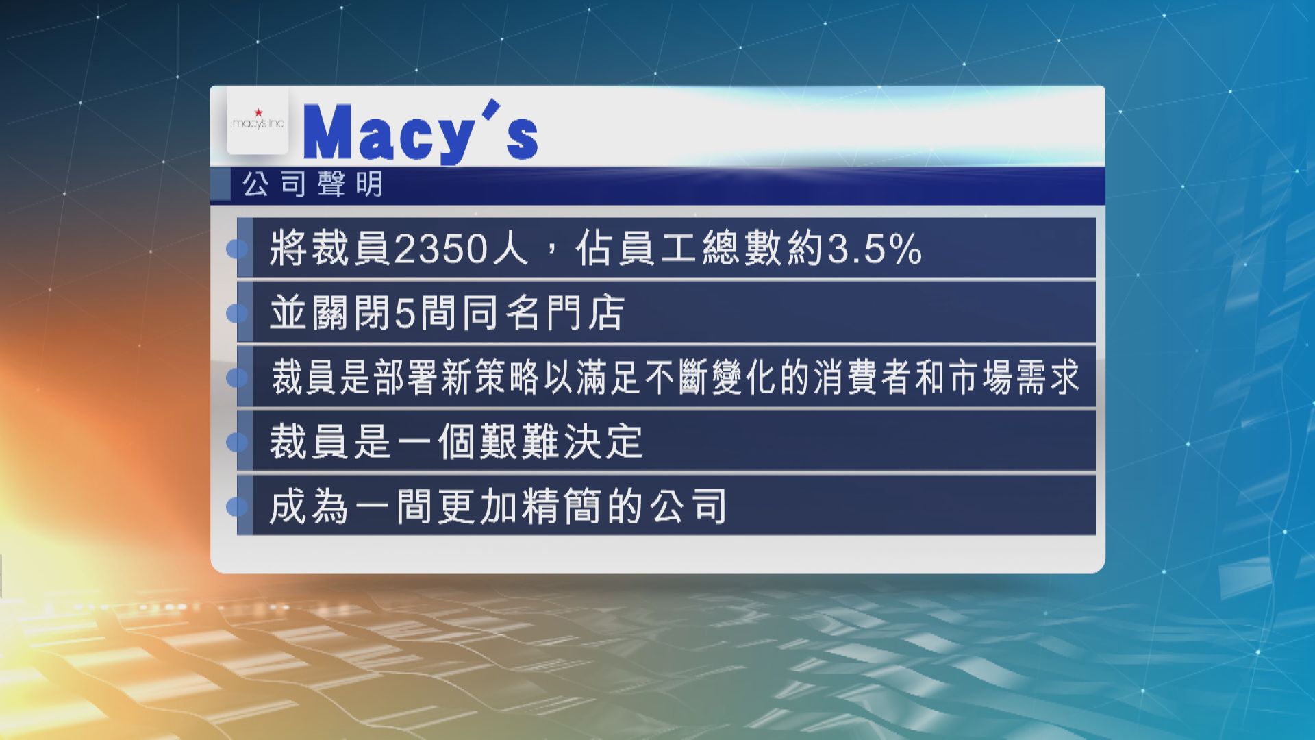【美企裁員潮】Macy’s將炒2350人 關閉5家門市