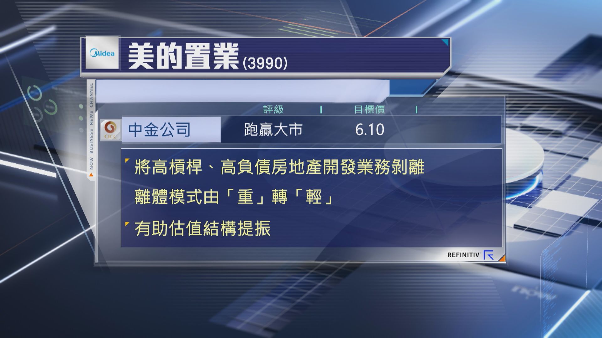 【坐艇股東注意！】美的置業擬剝離房地產開發業務 可揀現金或實物分派