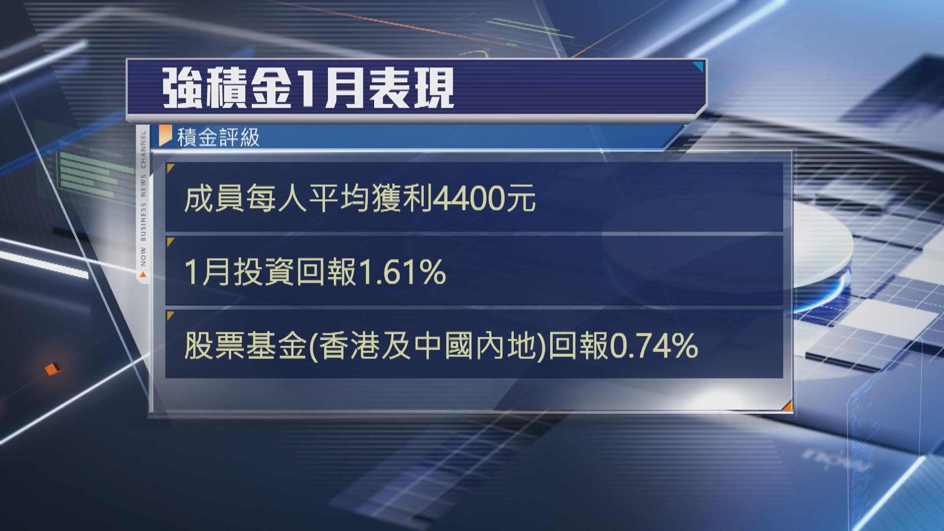 【預示全年有得賺？】積金評級:1月MPF人均賺$4400