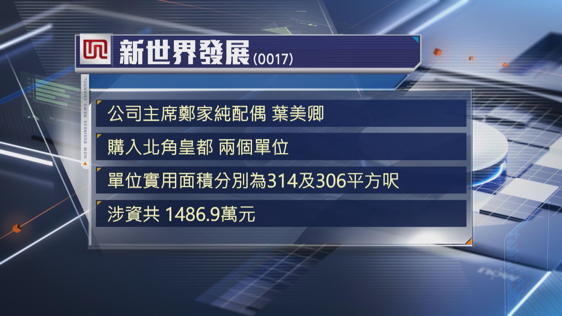 【低層細單位】鄭家純太太斥近1490萬購皇都兩伙