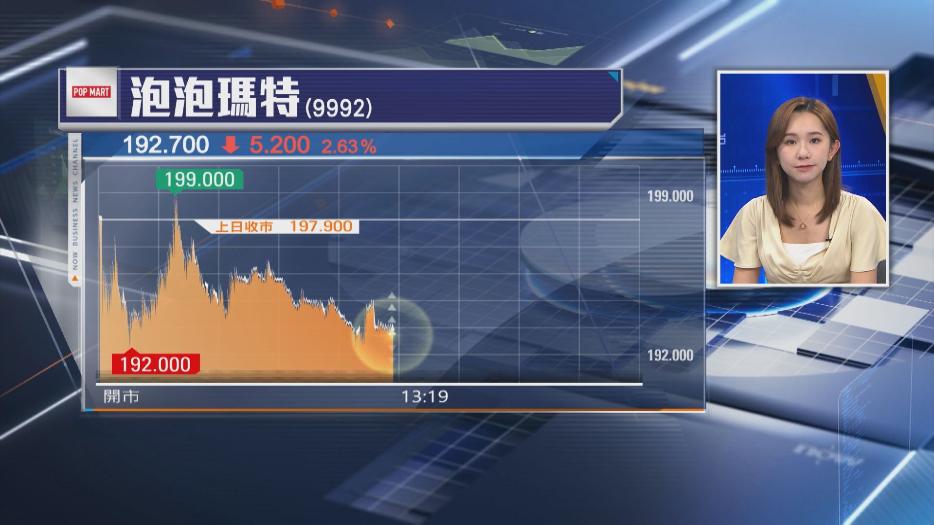 【破頂後倒插】泡泡瑪特大戶趁高減持套7.8億