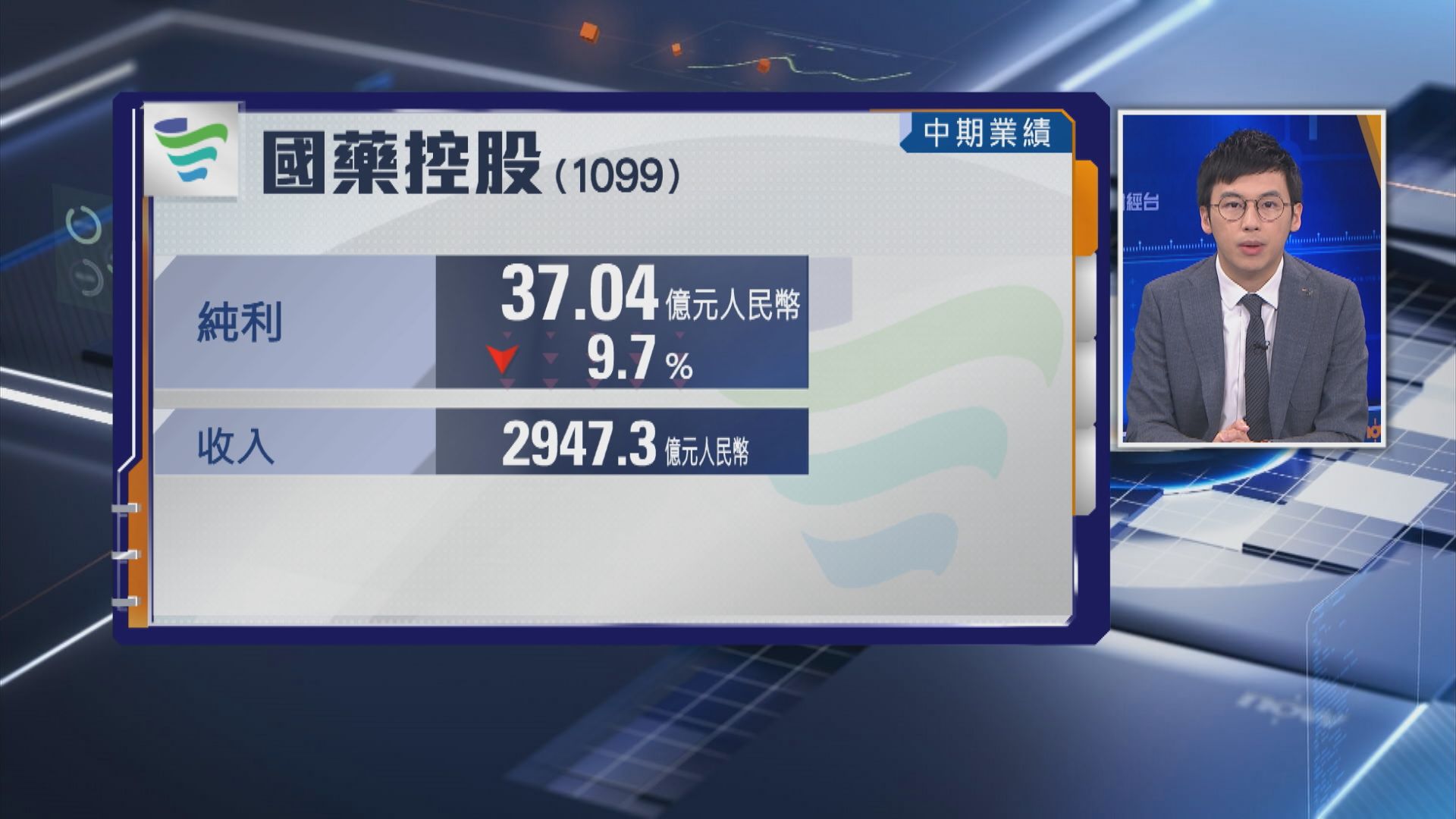 【醫藥股業績】國藥中期少賺近10% 不派息