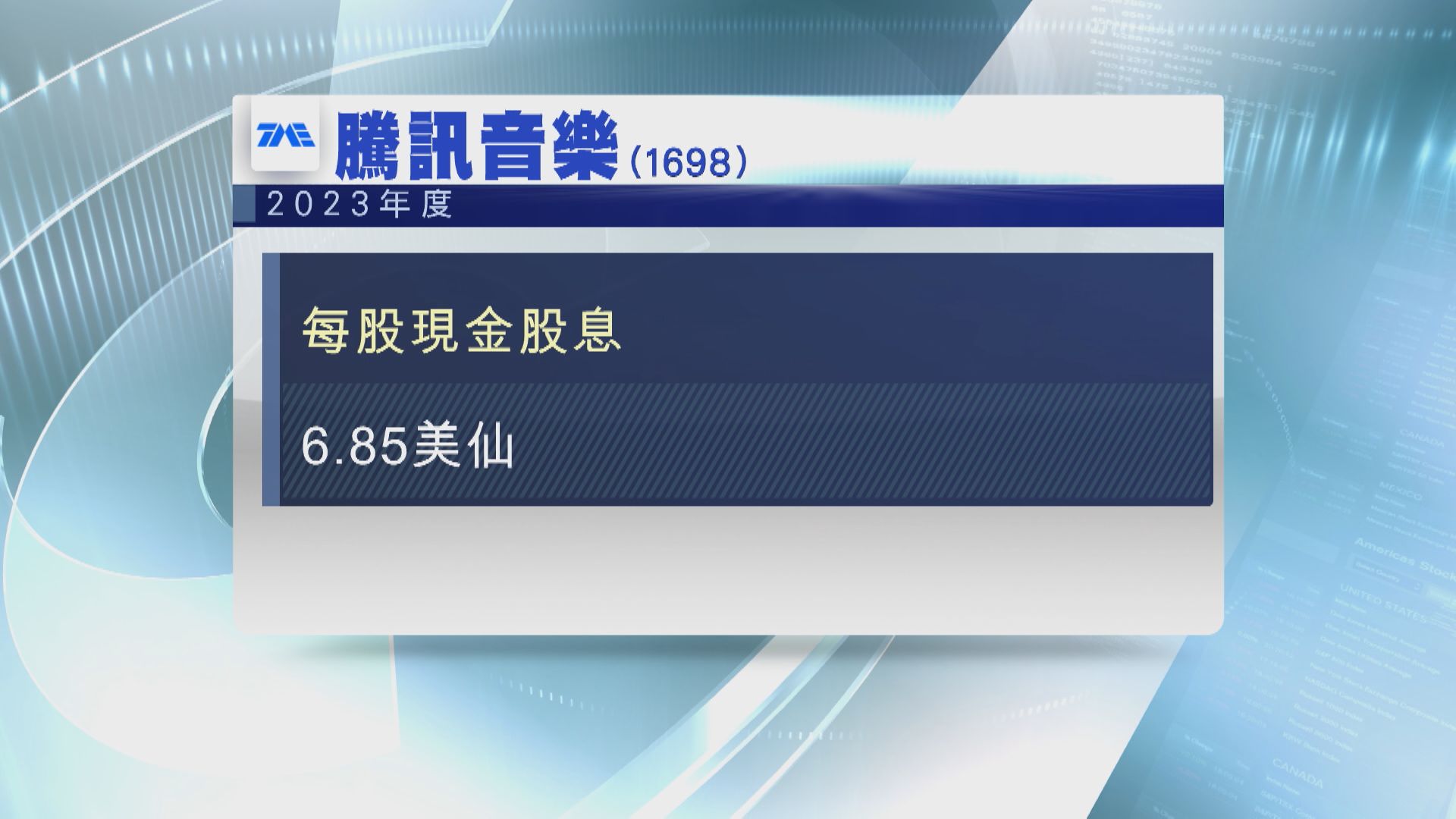 【業績速報】騰訊音樂純利增23% 每股首派6.85美仙