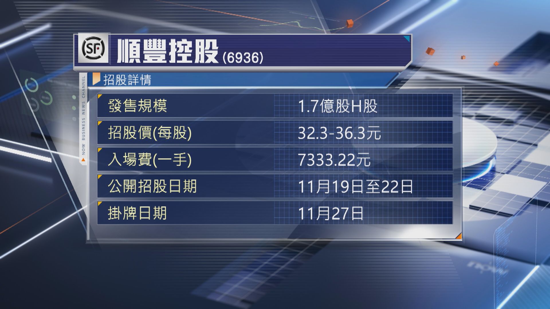 【周五截飛】順豐今起招股 入場費7333元