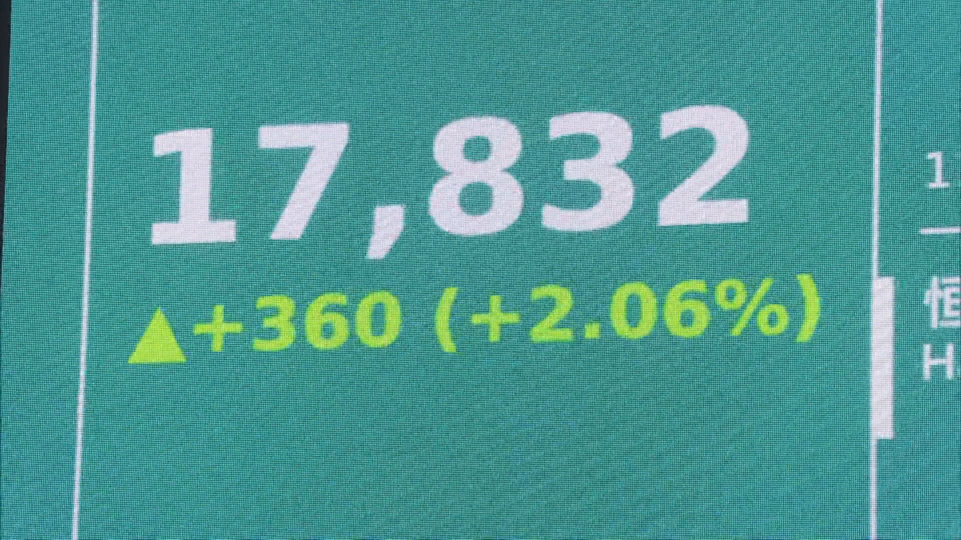 【萬八有阻力】沈慶洪:恒指再上衝要有成交配合