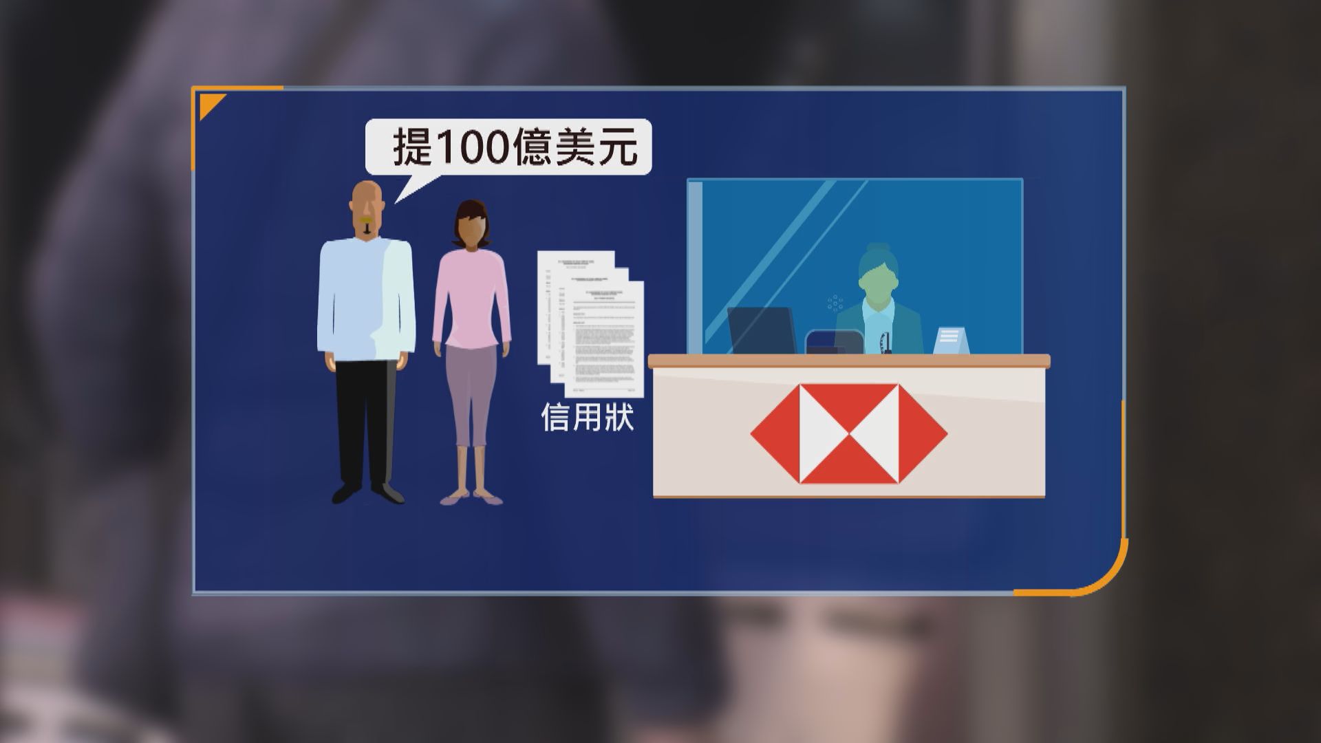 警拘5人涉以假文件到銀行取100億美元