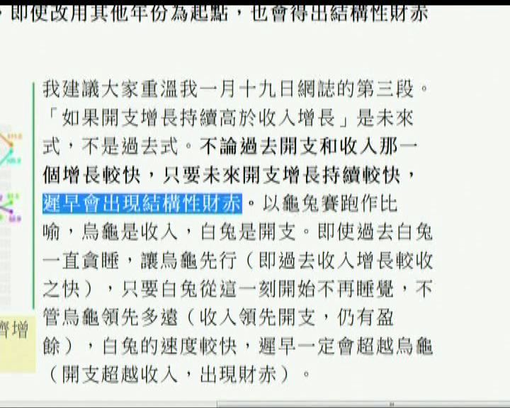 
曾俊華：忽視財赤預警非常錯誤