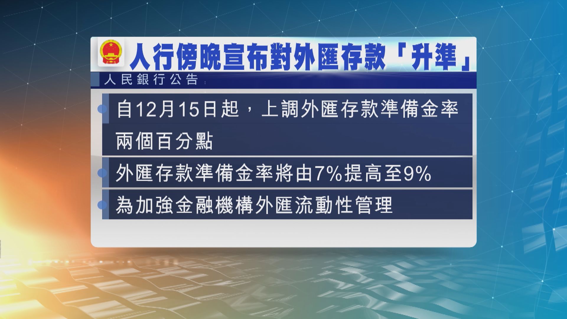 人行：下周三起對外匯存款「升準」