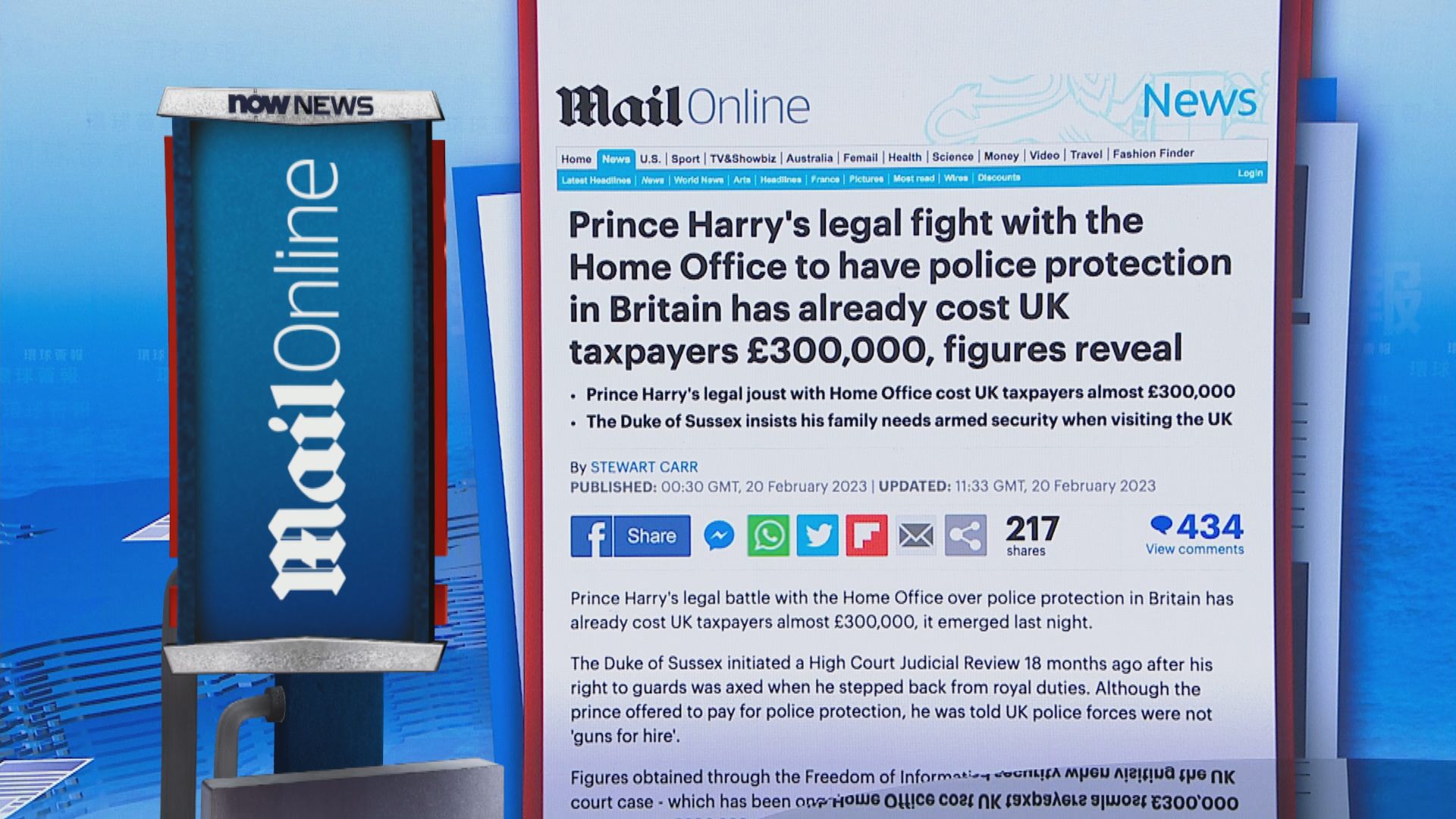 【環球薈報】哈里王子爭取警力保護訴訟至今已令納稅人損失三十萬英鎊