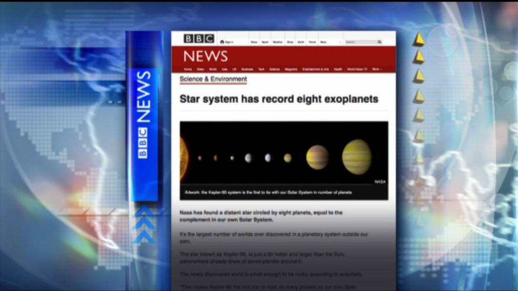 【環球薈報】美國太空總署發現「迷你太陽系」
