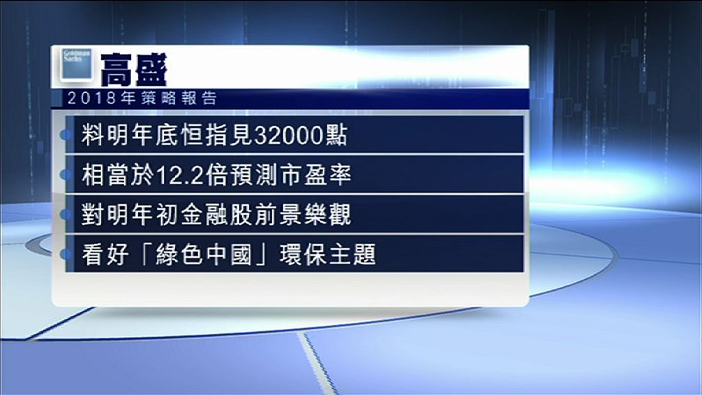 【睇好中資股】高盛料恒指明年底見32000