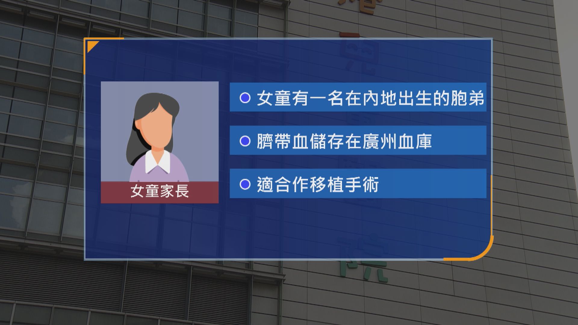 五歲重型地貧女童獲內地胞弟臍帶血　兒童醫院料十月進行血幹細胞移植