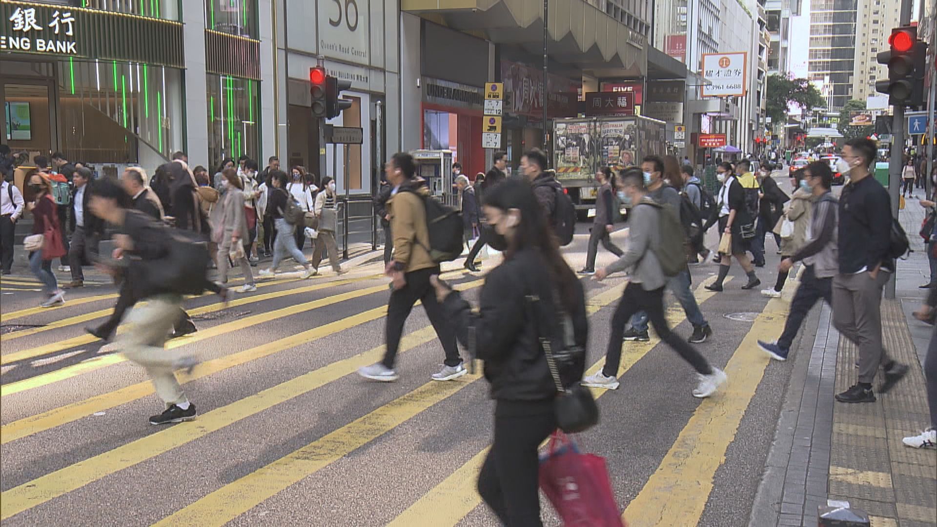 本港最新失業率維持3%　就業不足率1.2%