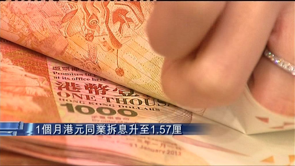 【議息結果出爐前夕】一個月拆息衝上1.57厘