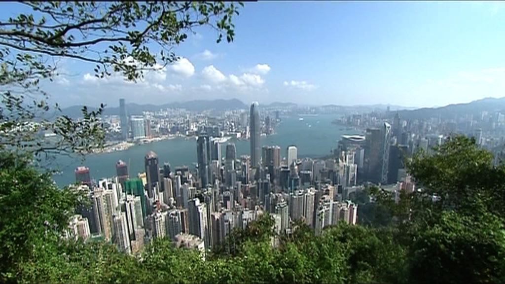 香港連續23年成為全球最自由經濟體