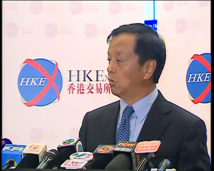 
LME明年收費平均增加34%
