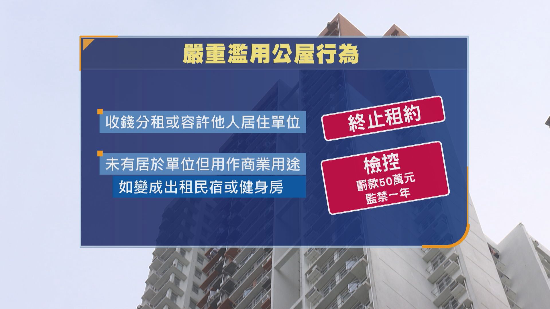 房委會擬修例刑事化嚴重濫用公屋　最高可被罰50萬及囚1年