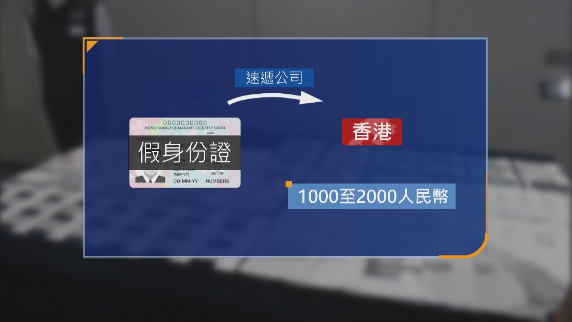 入境處與內地瓦解偽證黑工集團　兩地共拘捕201人