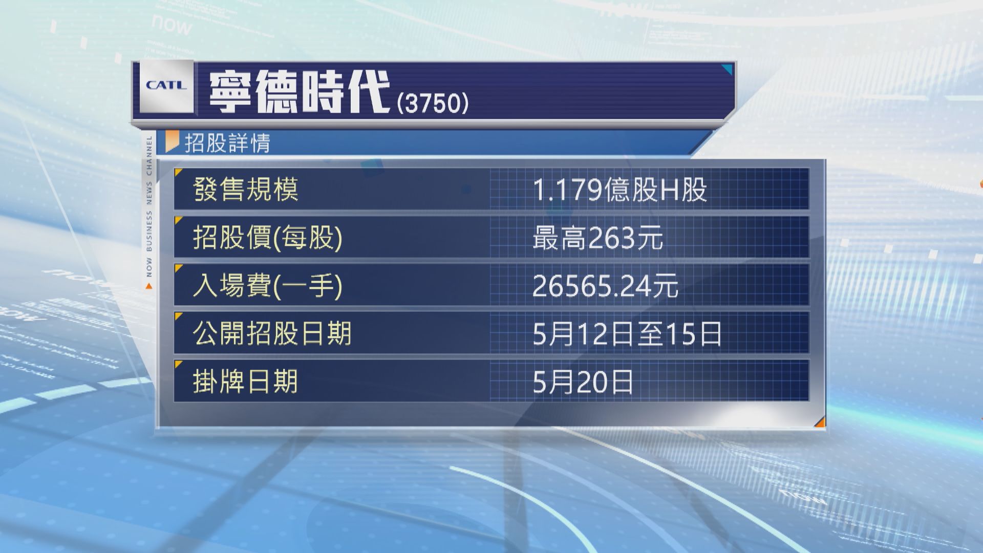寧德時代首日招股　一手入場費約26565元