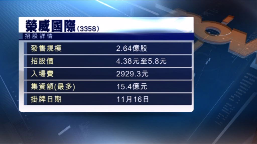 榮威國際首日公開招股　入場費約2930元