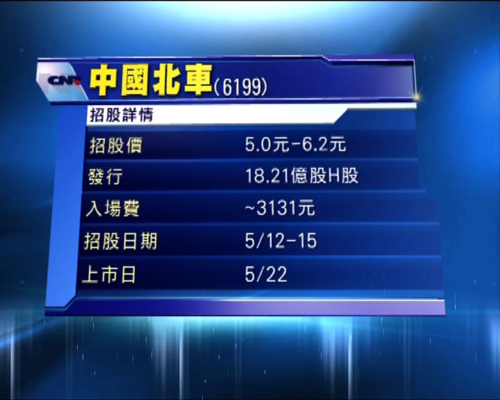 
中國北車首日公開招股