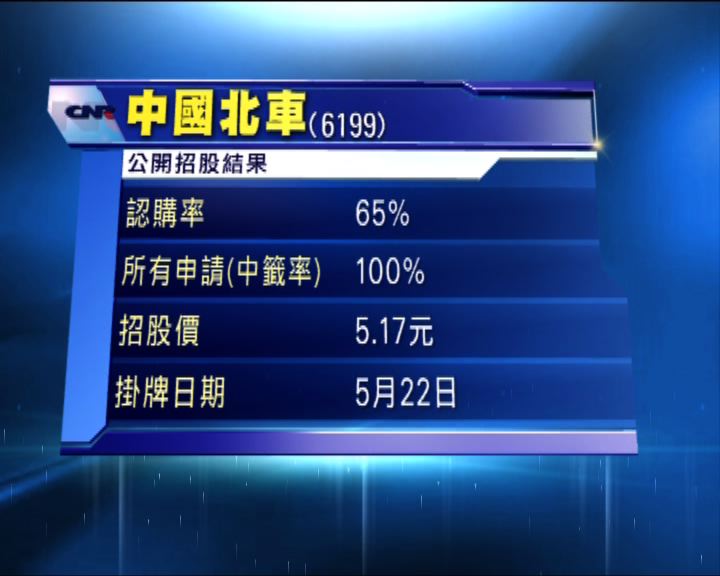 
中國北車公開招股未獲足夠認購