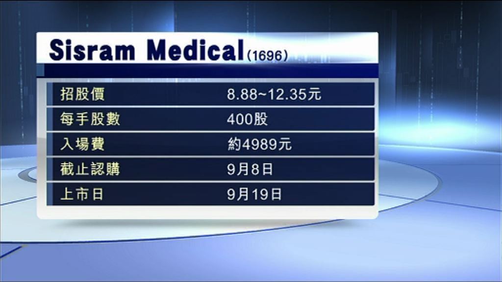 【明起招股】Sisram Medical入場費約$4989