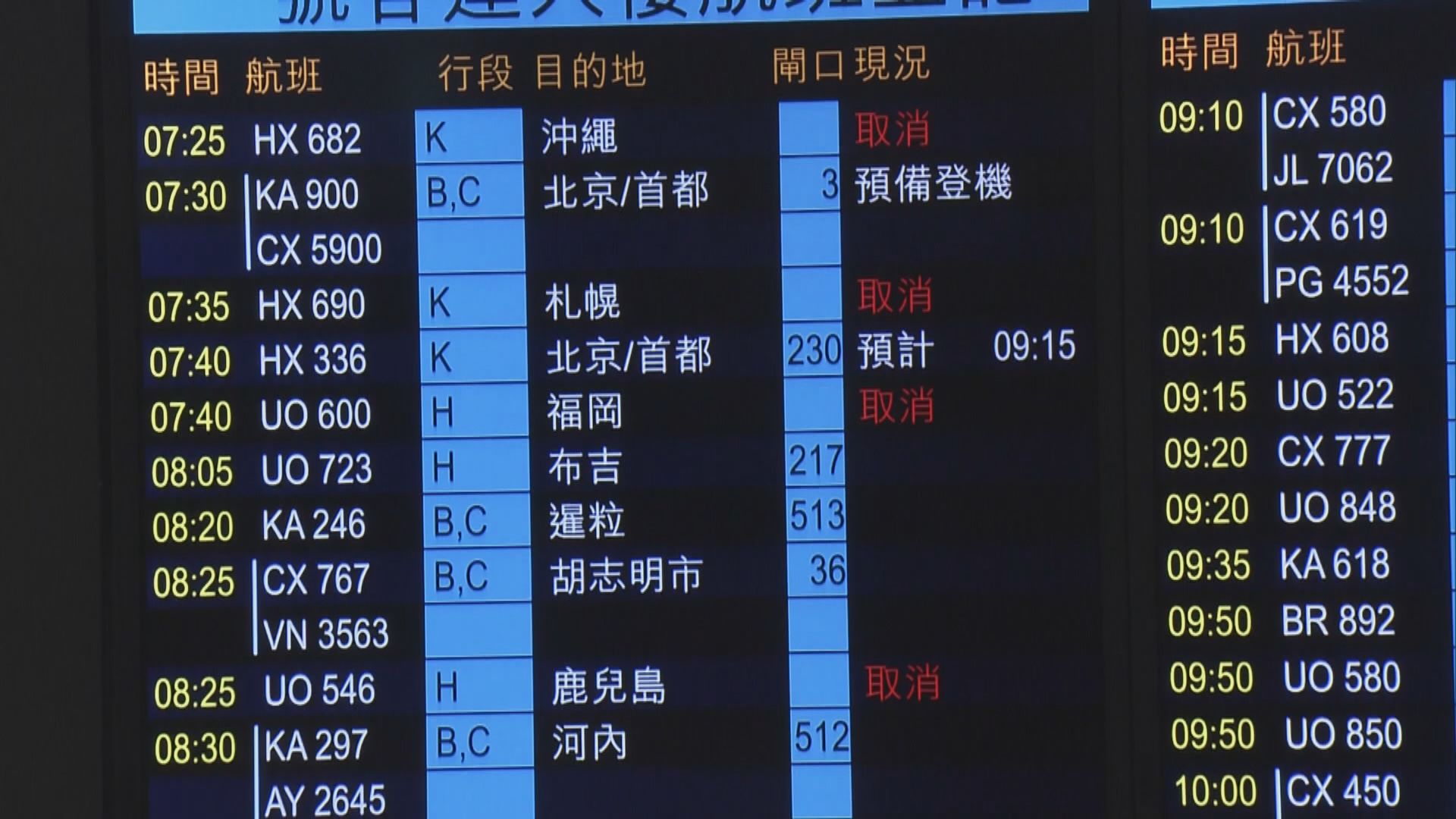日本今日起要求港澳入境人士隔離兩周　部分航班取消