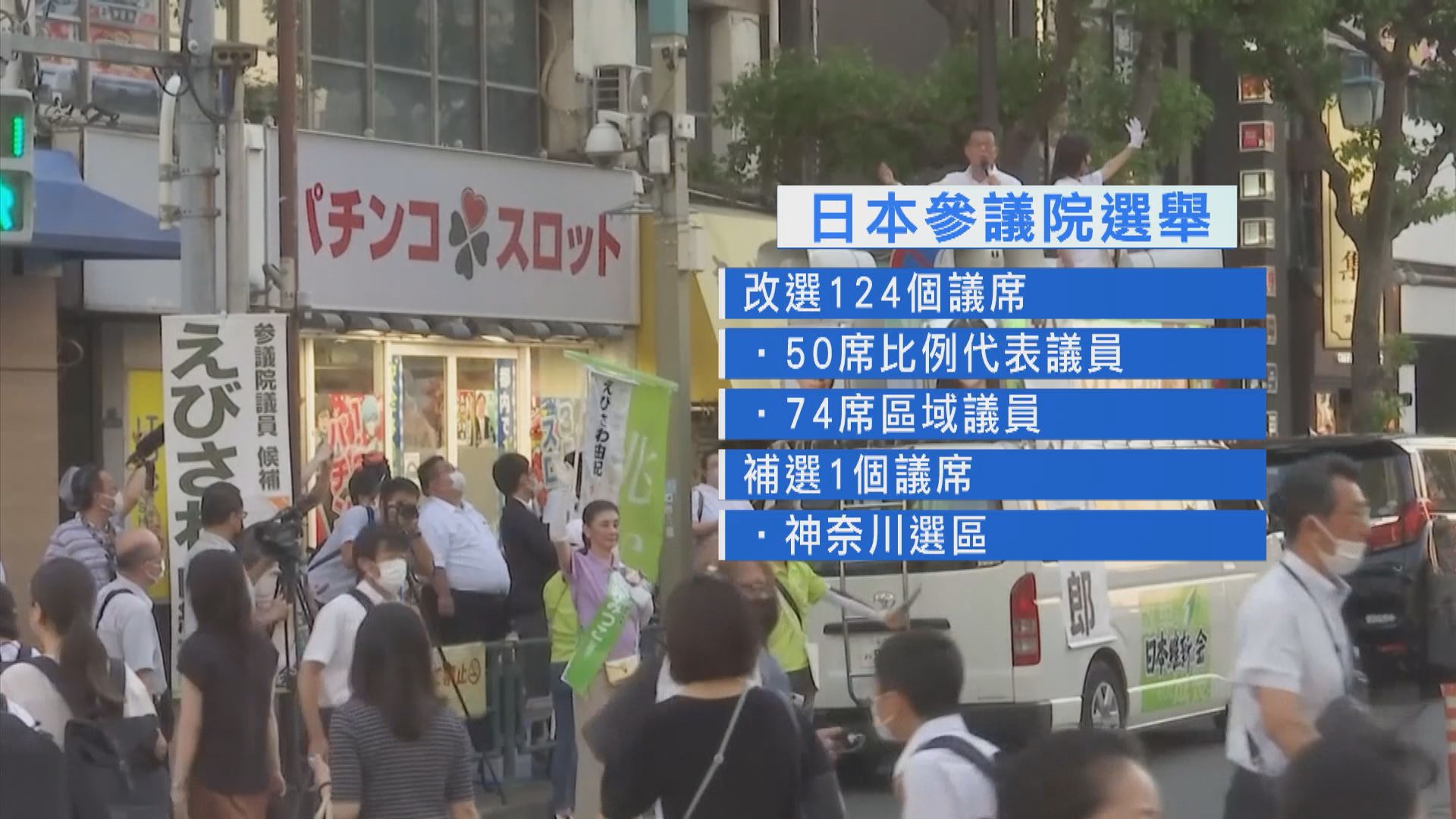日本參議院周日選舉　民調指執政聯盟有望取得過半數議席