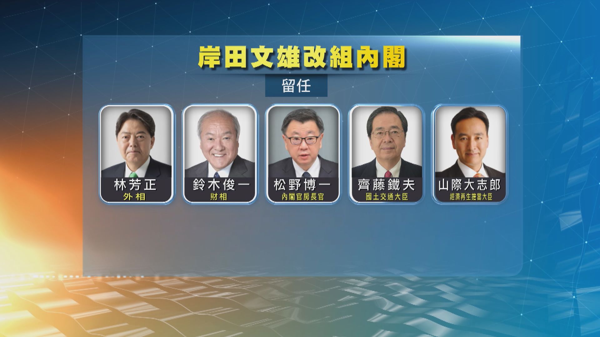 日本自民黨調整黨高層人事