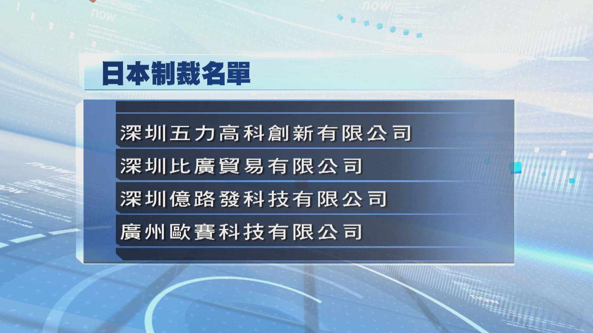 日本制裁中國等五國共11個實體 涉規避對俄制裁 中方堅決反對