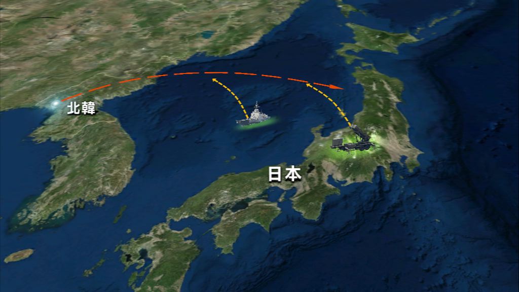 日本擬引入陸基神盾反導系統應對北韓