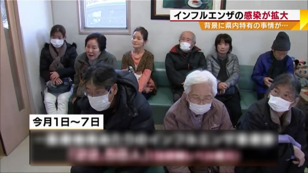 日本上周平均感染流感人數創新高