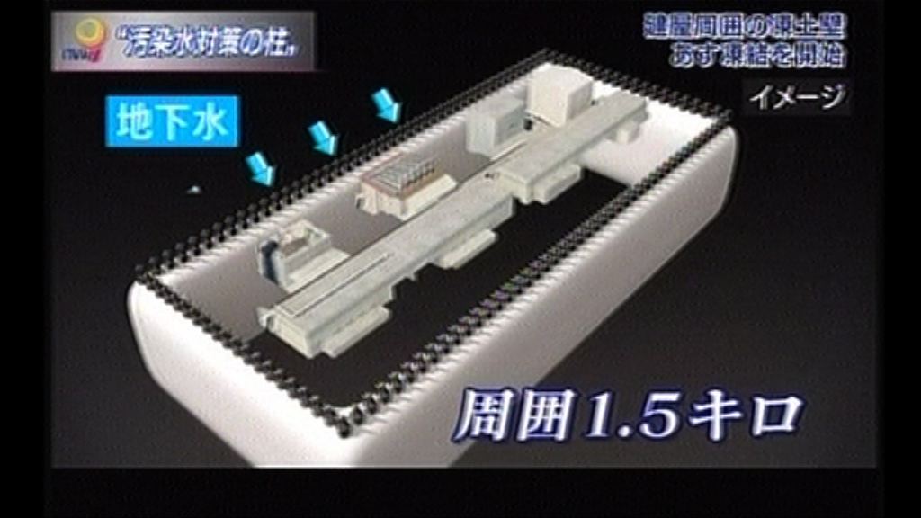 福島核電站四周凍土牆獲准啟動