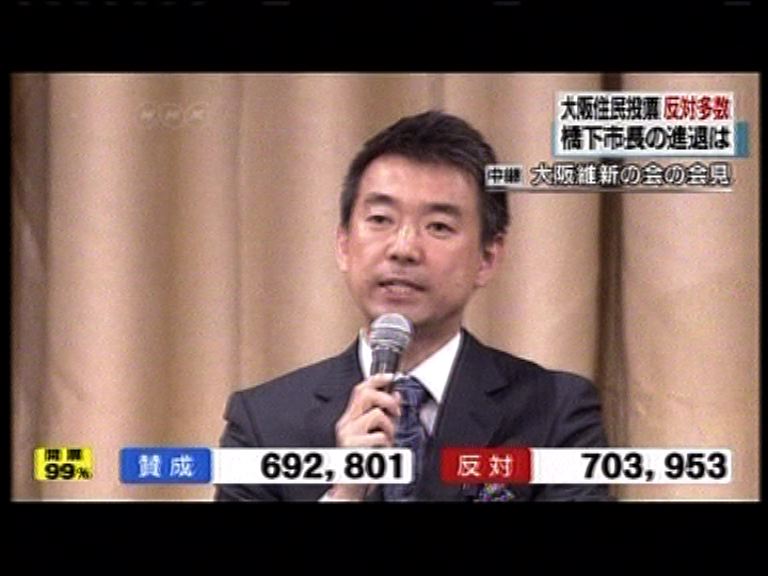 橋下徹市長任期結束後退出政壇