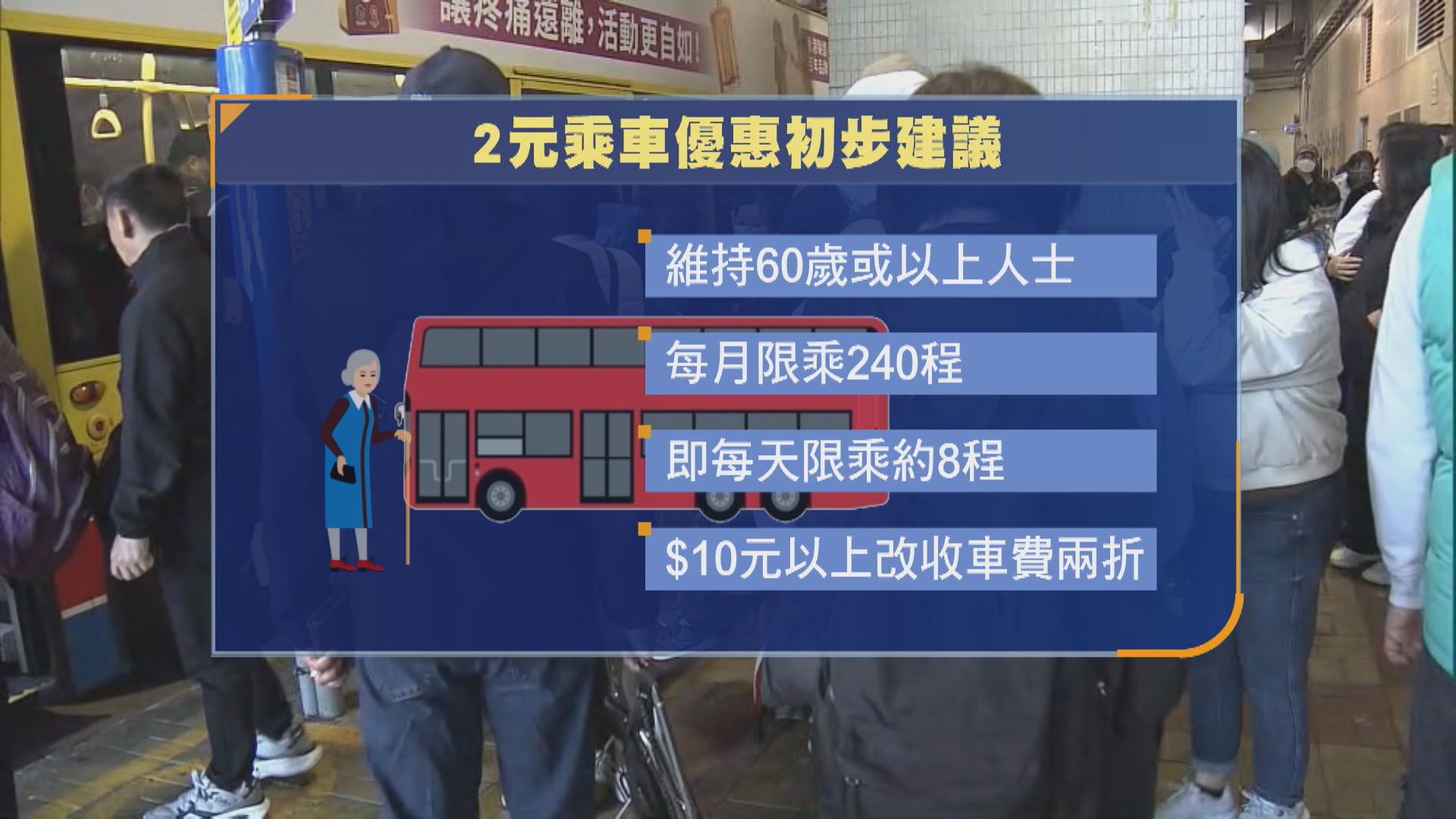 政府擬調整「兩蚊車」減開支　議員質疑成效指巴士加價太「鬆手」