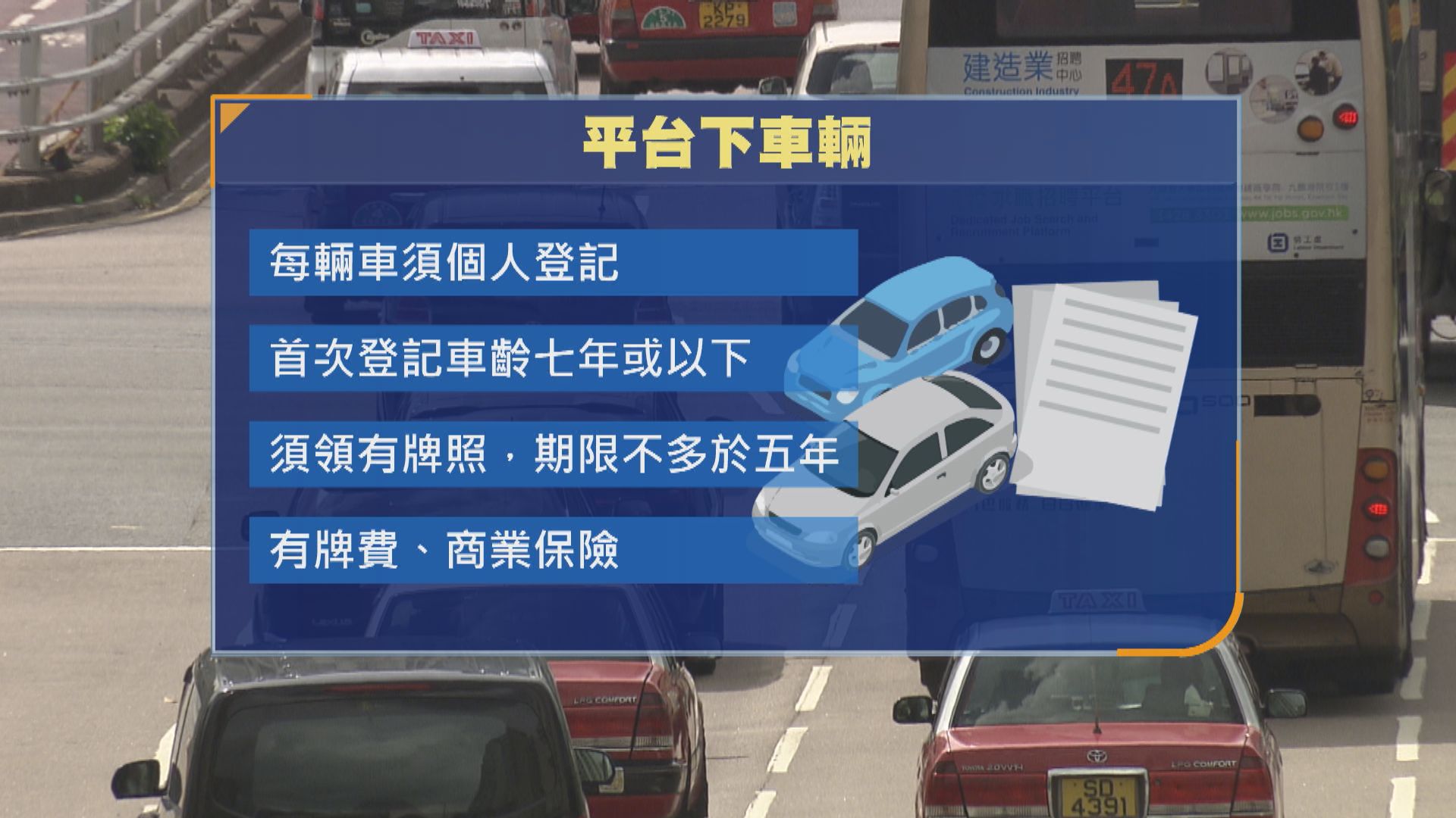 網約車規管｜的士工會認為每輛車須限特定司機駕駛　議員認為應以平台限制供應