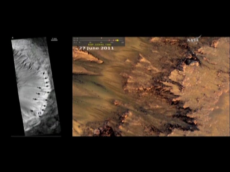 美太空總署證實火星存在液態水