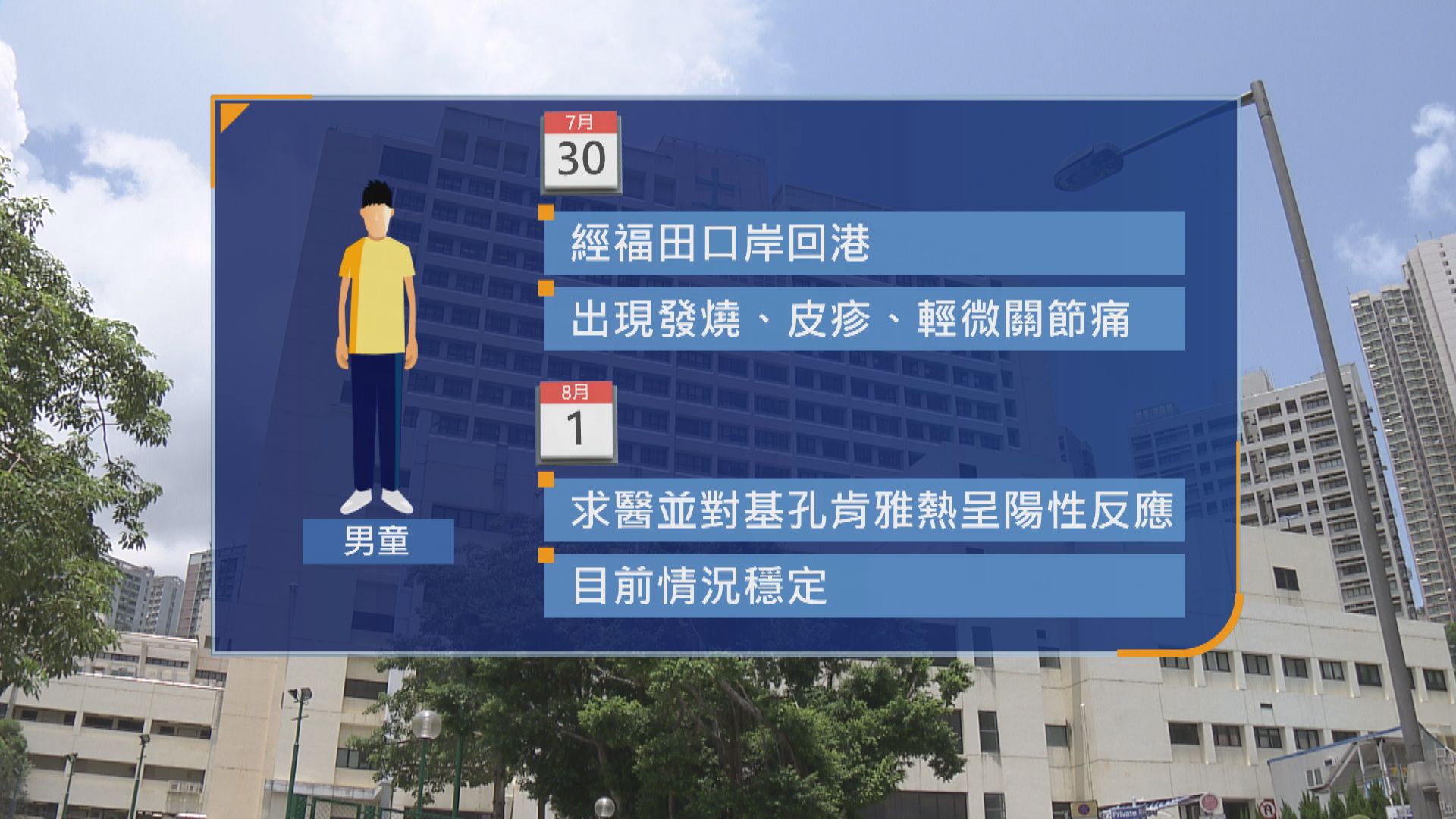 基孔肯雅熱｜本港出現今年首宗輸入個案　衞生防護中心：局部傳播風險中至高