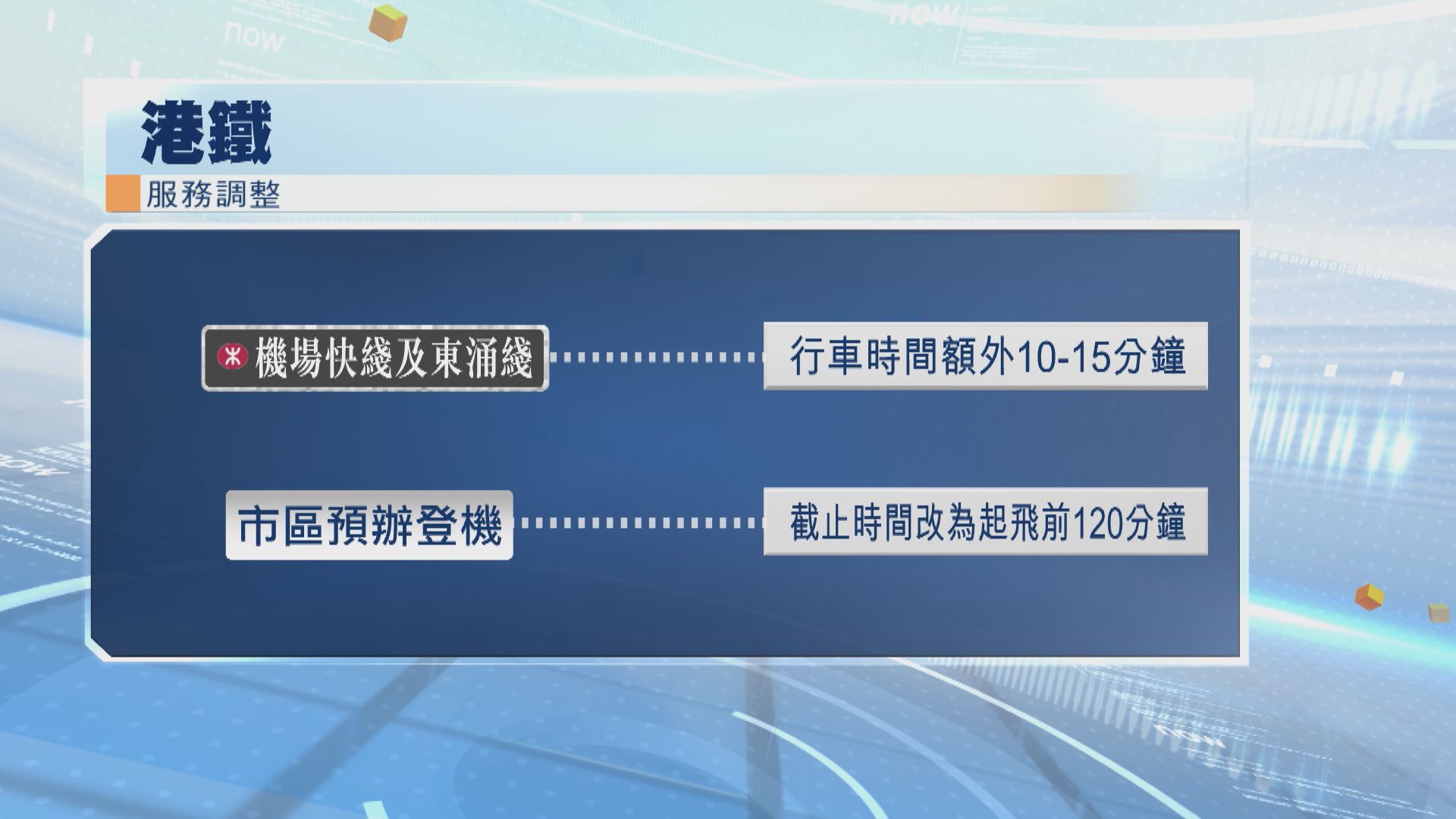 欣澳和青衣站之間有信號故障　機場快綫及東涌綫列車行車受阻