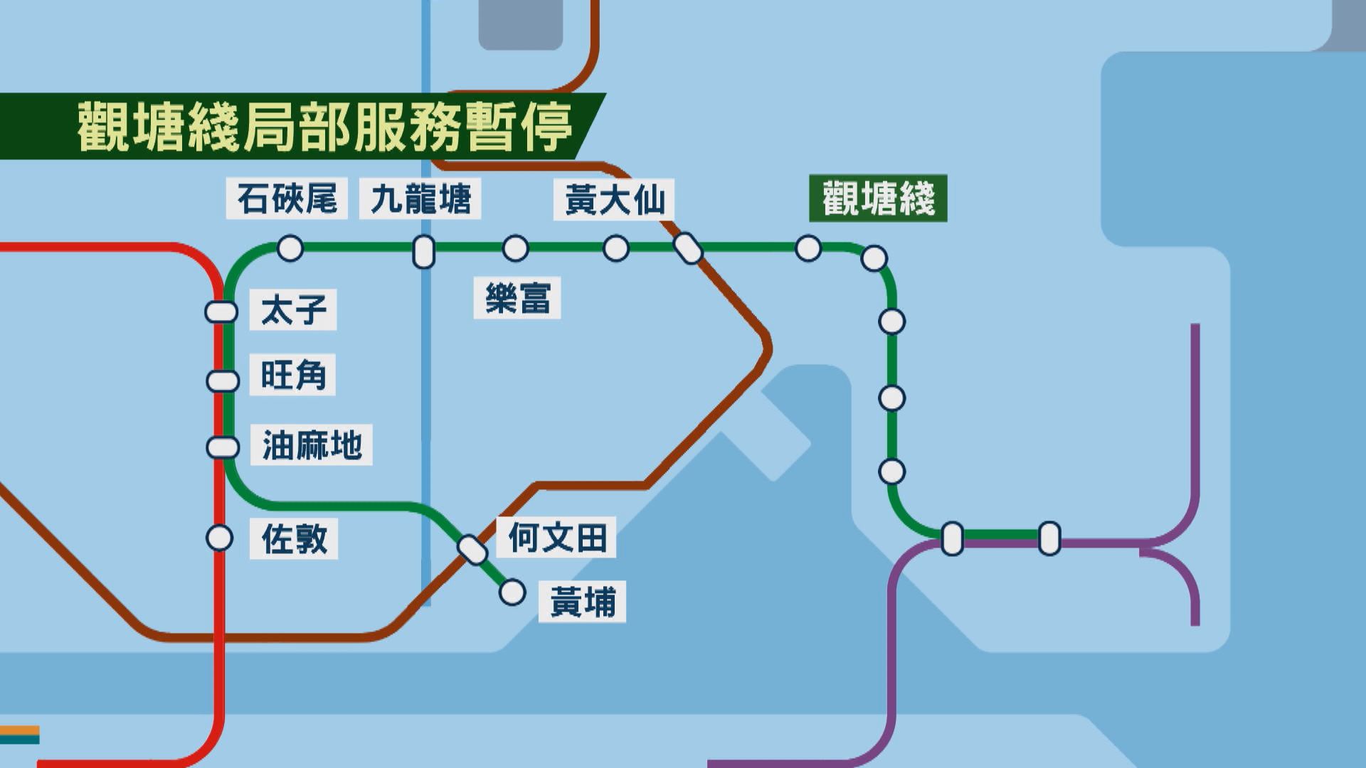 觀塘綫來往太子至何文田站全日暫停服務