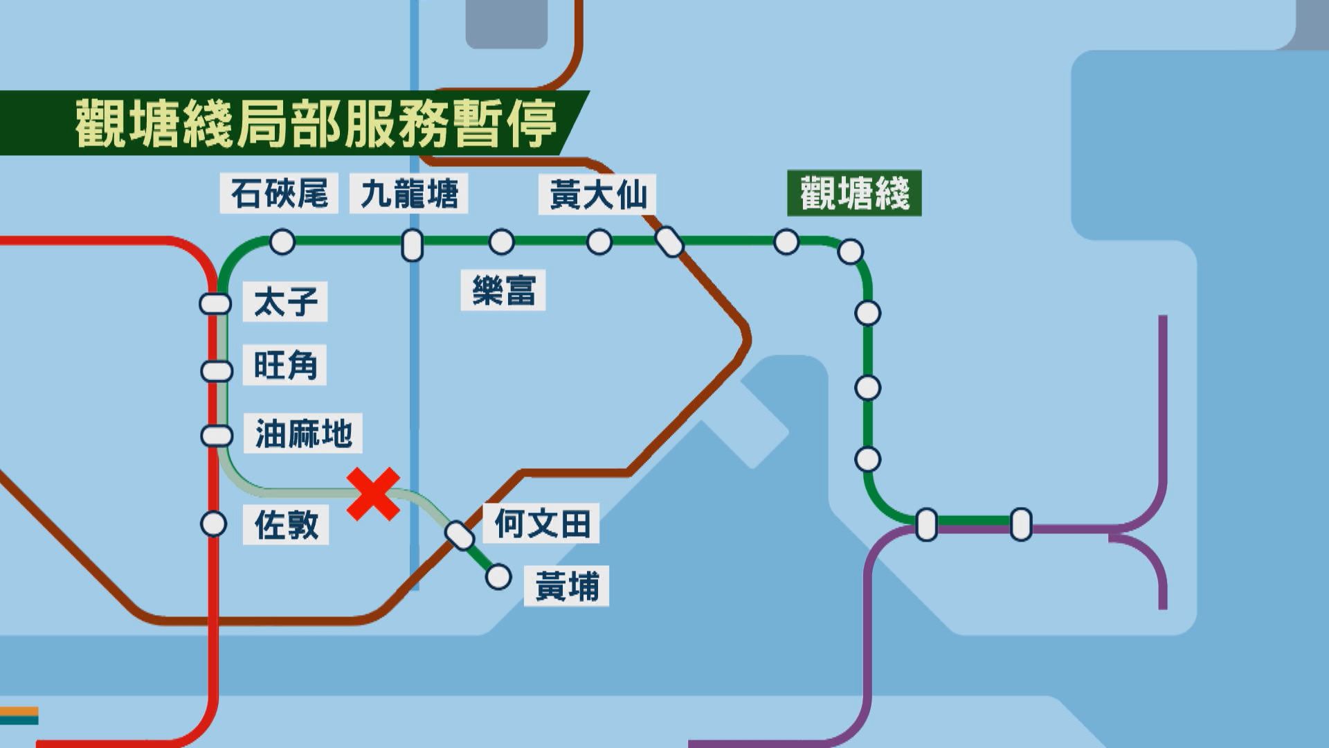 觀塘綫來往太子至何文田站全日暫停服務