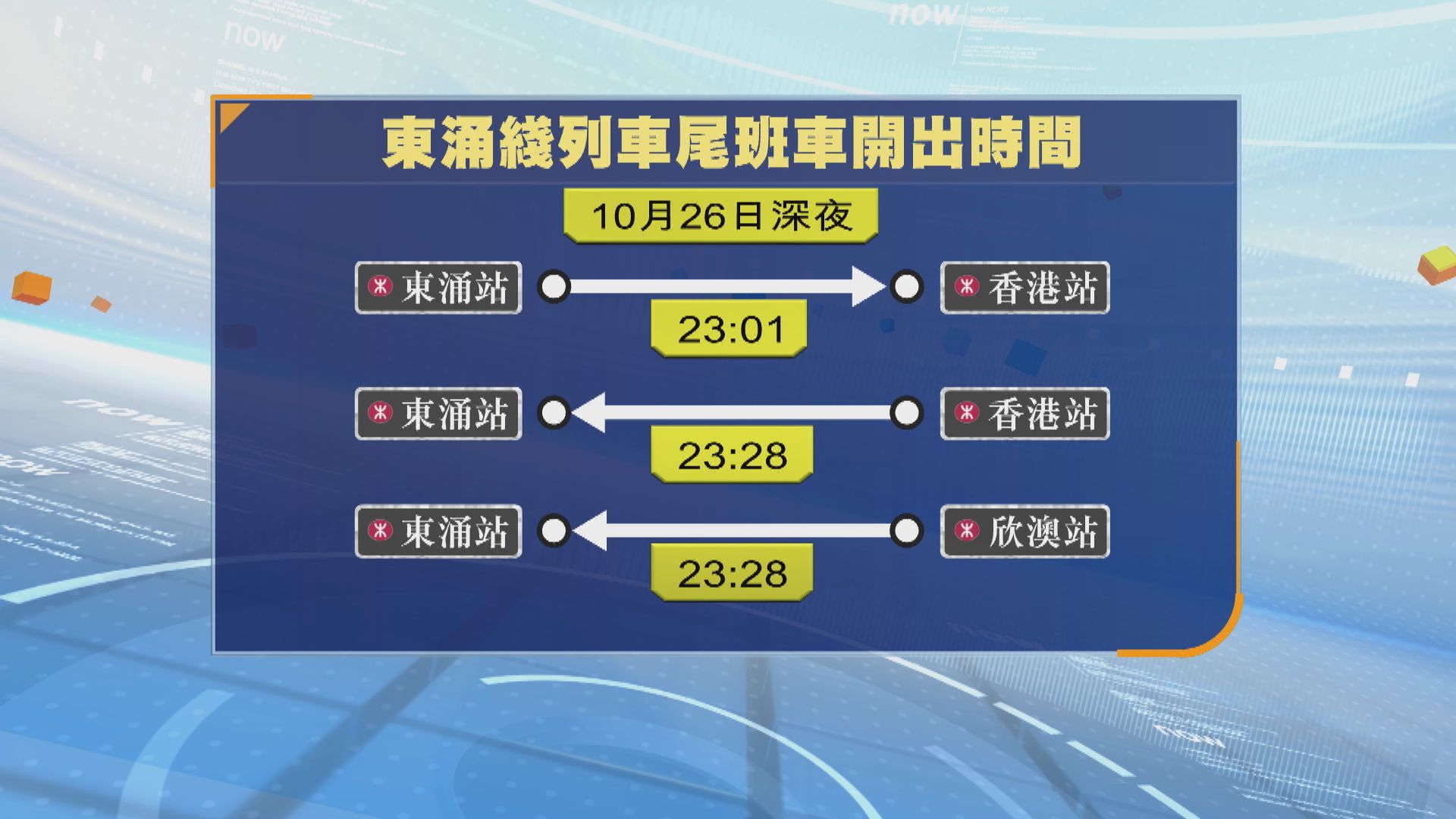 往來欣澳至東涌站10月26日提早收車　港鐵下午交代詳情